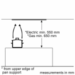 Вытяжка Bosch DLN53AA70