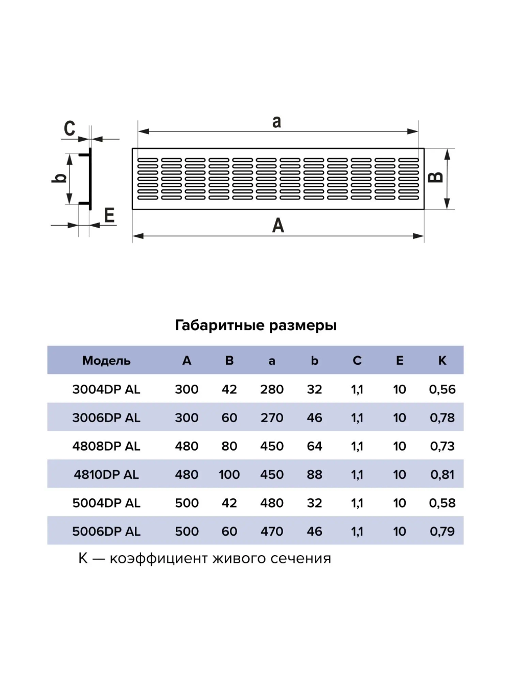 Решетка вентиляц. 300 x 60 мм Era 3006DP Al White