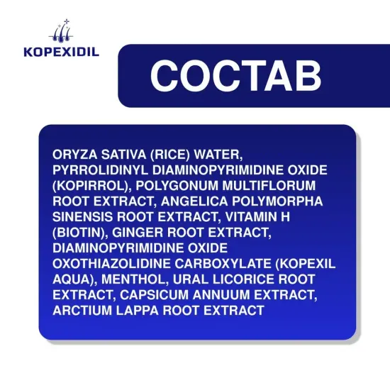Спрей для роста волос 3-в-1 Kopexidil, 60 мл.
