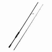 Спиннинг KAIDA Absolute тест 5-20g 2,65м (828-265)