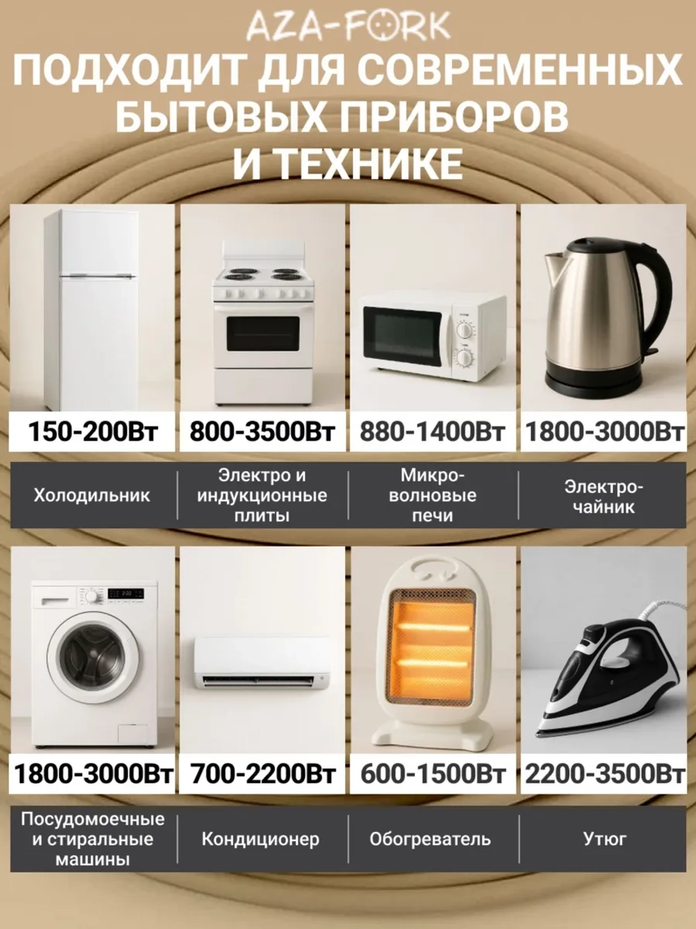 Удлинитель силовой с заземлением 5м