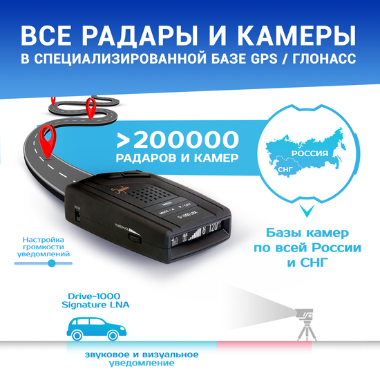 TrendVision Drive-1000 Signature