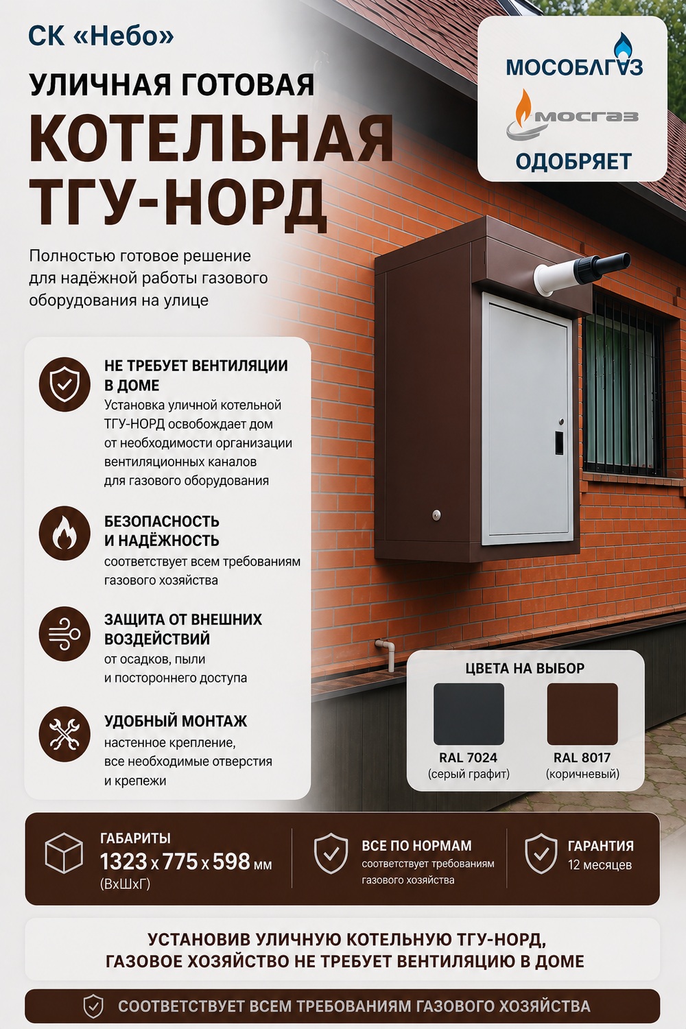 ТГУ Норд С24 Двухконтурные