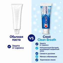 Crest Clean Breath Smooth Mint
