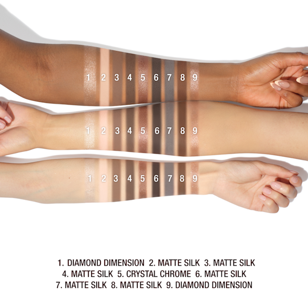 Charlotte Tilbury Charlotte's Palette Of Beautifying Eye Trends - Super Neutral