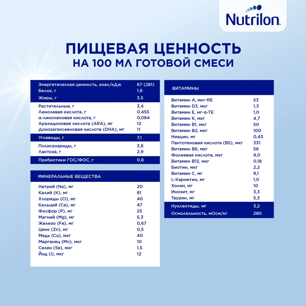 Смесь сухая Nutrilon Пепти Аллергия 800 г с 0 месяцев