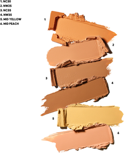 MAC Cosmetics Studio Fix Conceal And Correct Palette - Палетка для коррекции оттенок Medium, 6 g