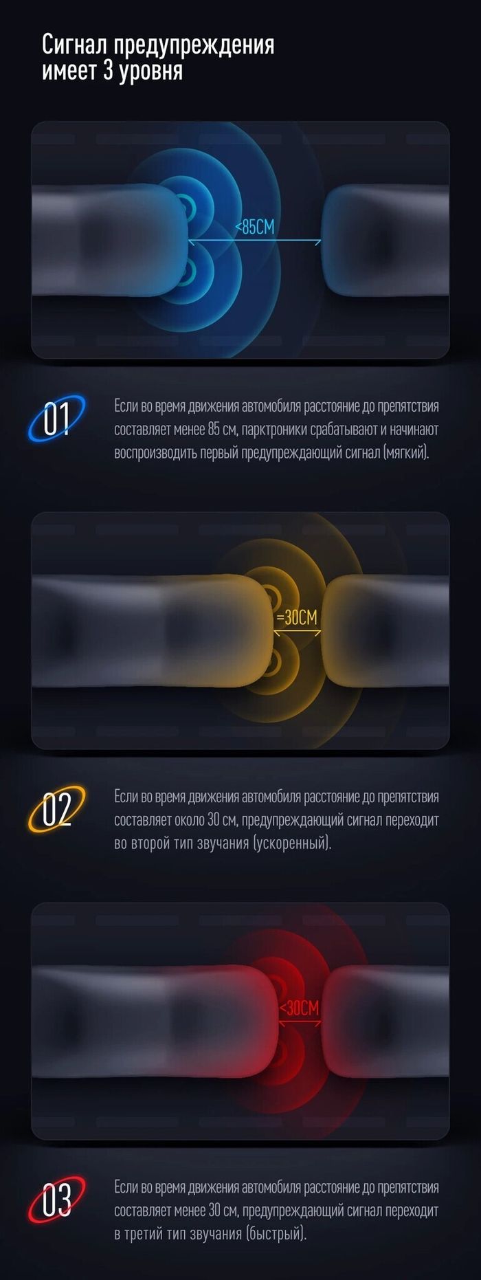 Парктроник перед+зад (8 черных датчиков) для подключения к магнитоле Teyes