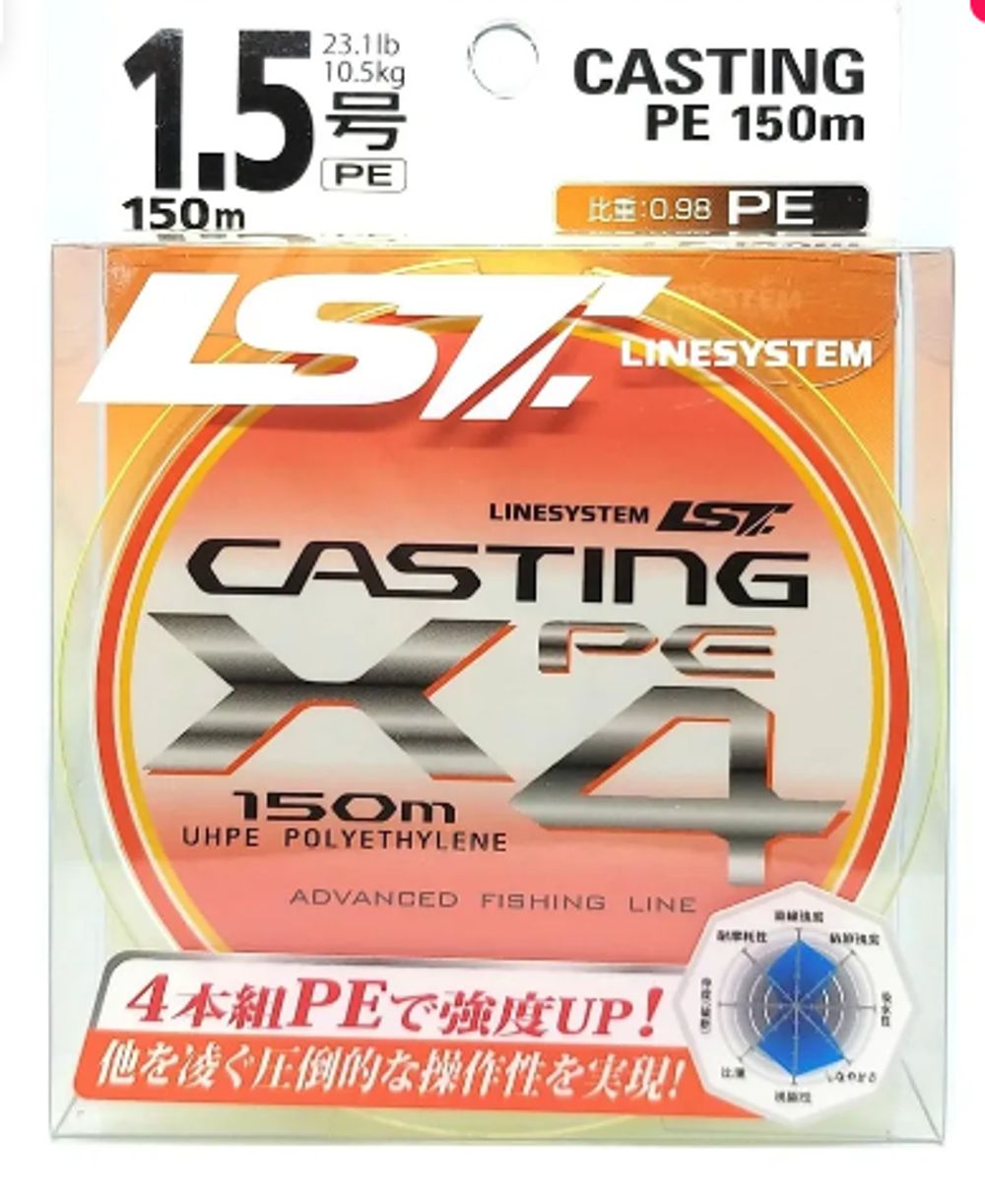 Шнур LINESYSTEM Casting PE X4 #1.5 (150m) yellow