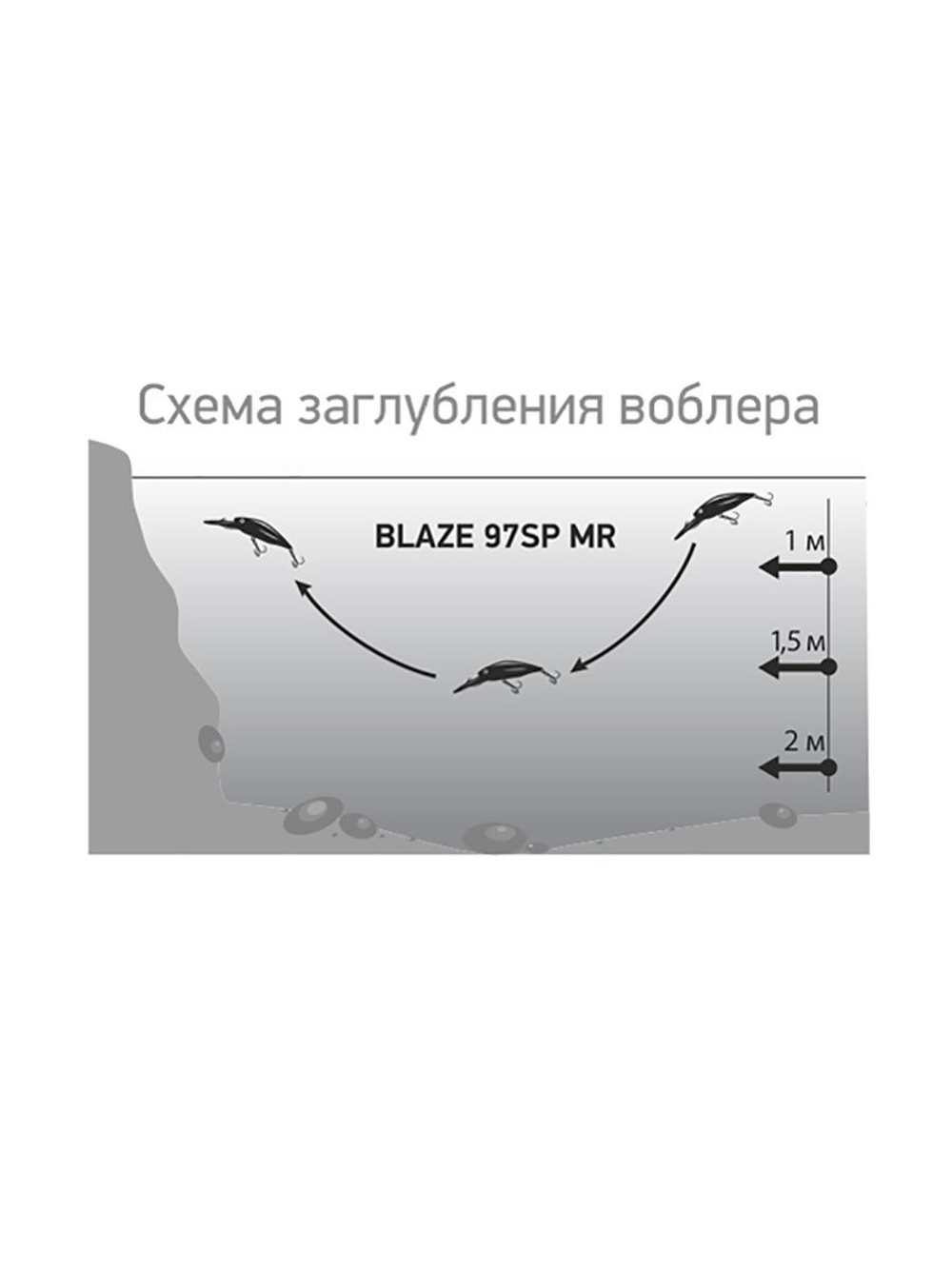 Воблер для рыбалки LureMax BLAZE