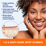Palmer's, Skin Success®, сыворотка для коррекции тона кожи с витамином Е, 30 мл (1 жидк. унция)