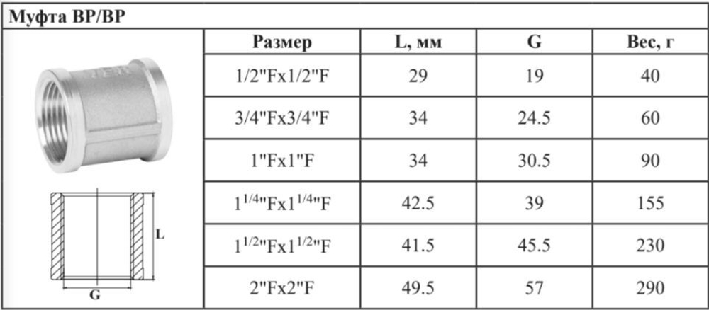 НИКЕЛЬ Муфта 1"1/2 г*1"1/2 г  ViEiR (40/4шт)
