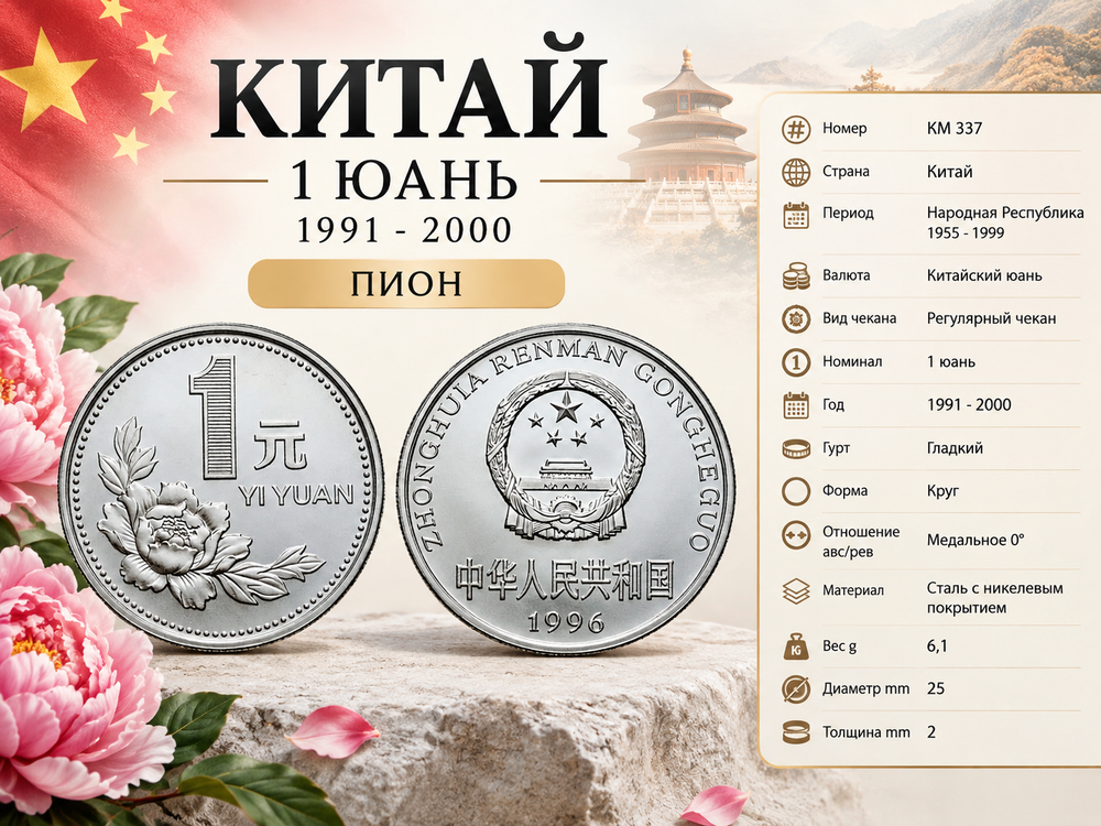 Китай 1 юань, 1996 Пион aUNC