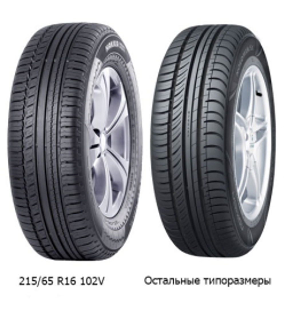 Легковая шина 205/55R16 Nordman SX Nokian