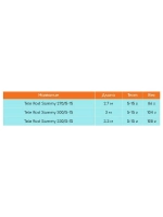 Удилище (детское) Tele rod 2,70m SAMMY