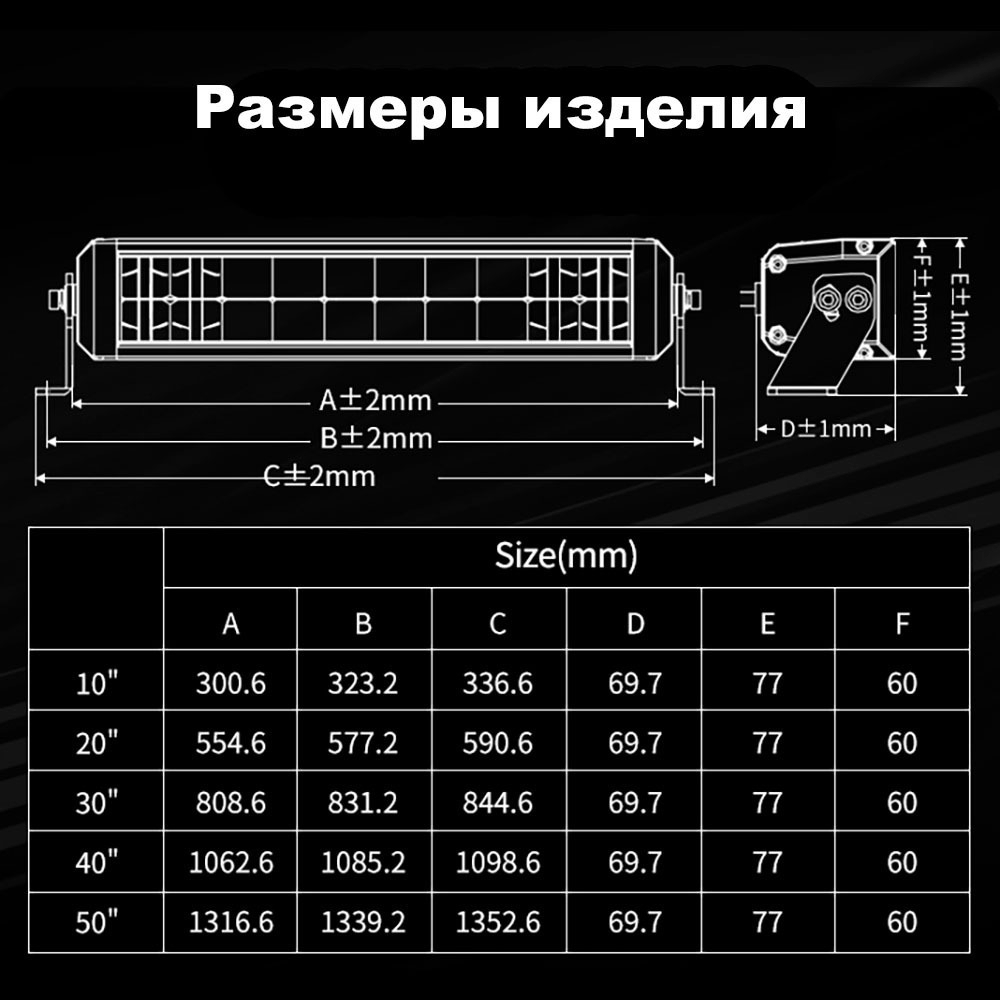 Балка Aurora 20" комбинированного белого света с ходовыми огнями DRL RGB управление кнопкой ALO-D8-20-R5Y1-Q