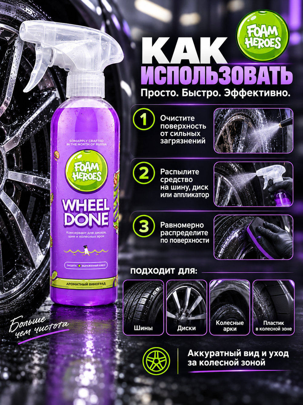 Foam Heroes Wheel Done консервант для дисков, шин и колесных арок, 500мл