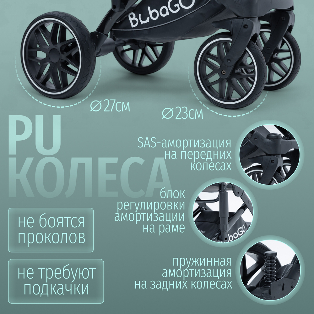 Модульная коляска BubaGO Pellegrino 3в1