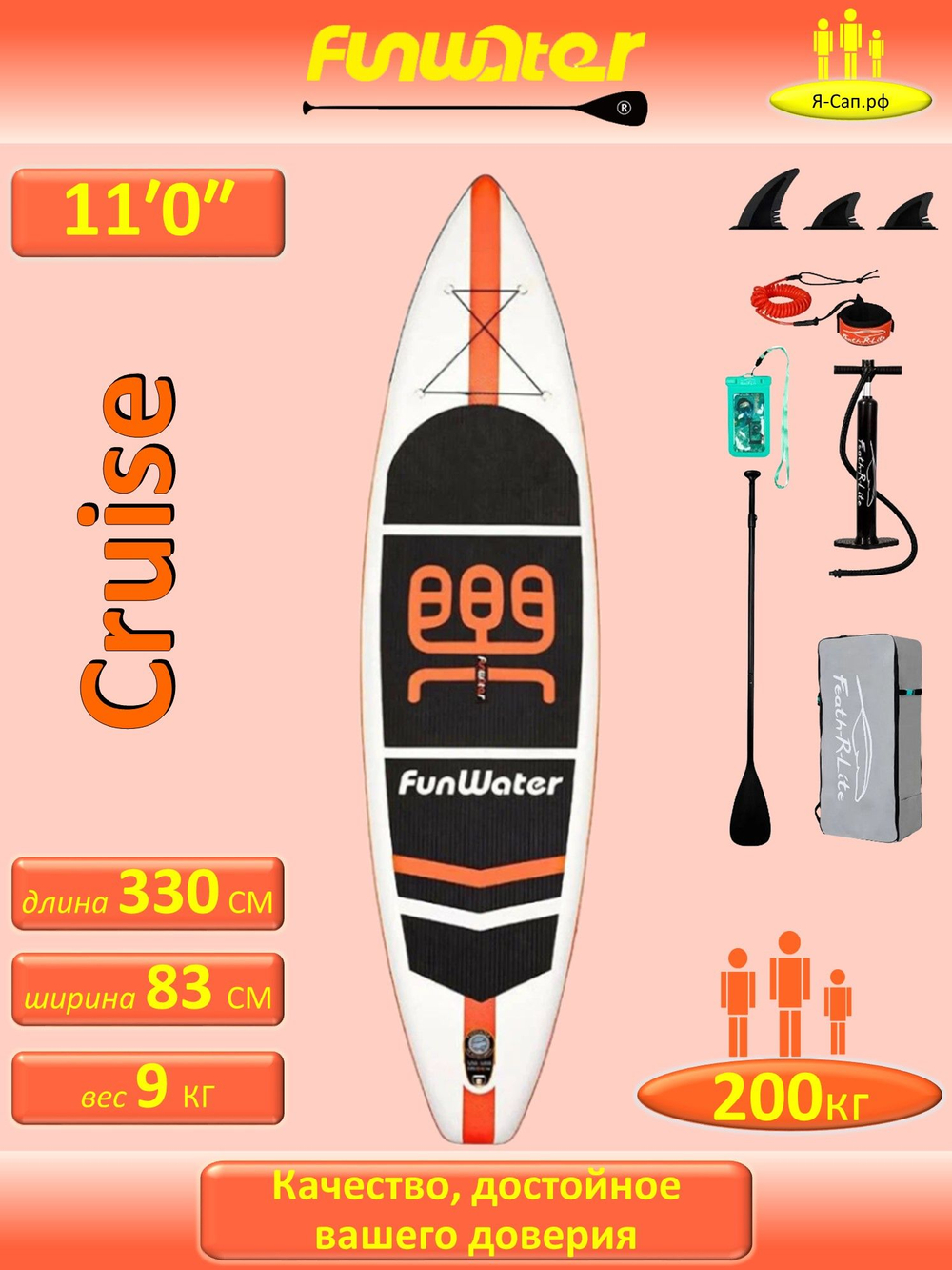 Сапборд надувной сап борд sup board 200 кг FunWаtеr 335 см