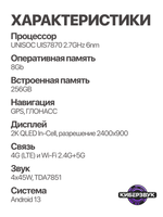 Автомагнитола TS20 12.3" трапеция в стиле BMW