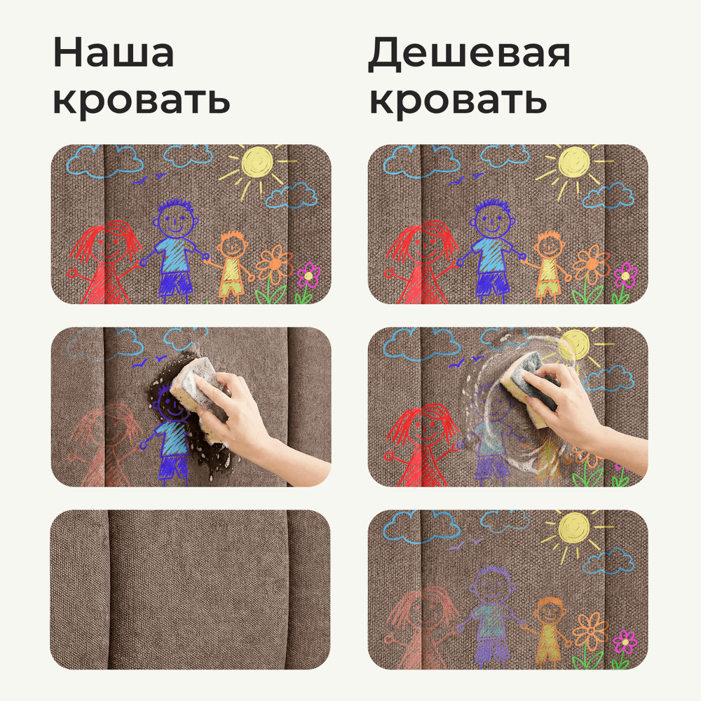 Кровать детская Полина