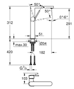 32618003 Plus Смеситель однорычажный для раковины, гладкий корпус, XL-Size