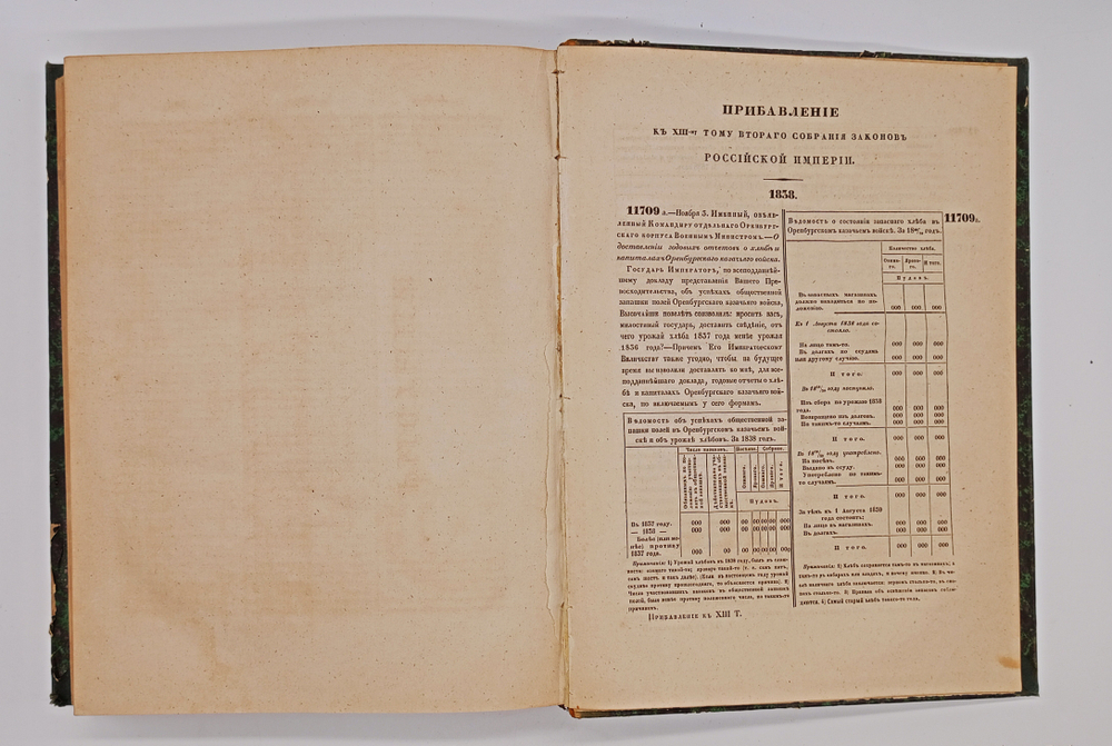 "Полное собрание законов Российской Империи Том XVII. 1842 год. Том XIX. 1844 г. Том XXVI. 1851 г.". 1852г. - раритет