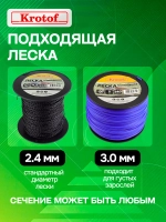 Головка триммерная автоматическая гайка М10х1,25
