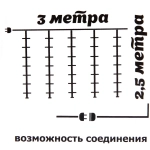 Гирлянда для дома ЗАНАВЕС 3м*2,5м 240 ламп LED, прозр.провод, 8 реж., IP-20. Белый