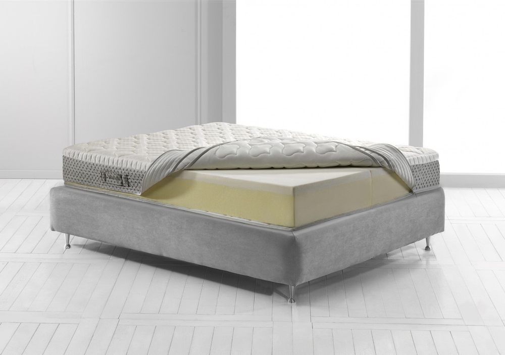 Матрас ортопедический 140x200x30 Magniflex New Comfort Deluxe Dual 12
