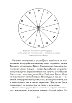 Башня Алхимии. Продвинутое руководство по Великому Деланию