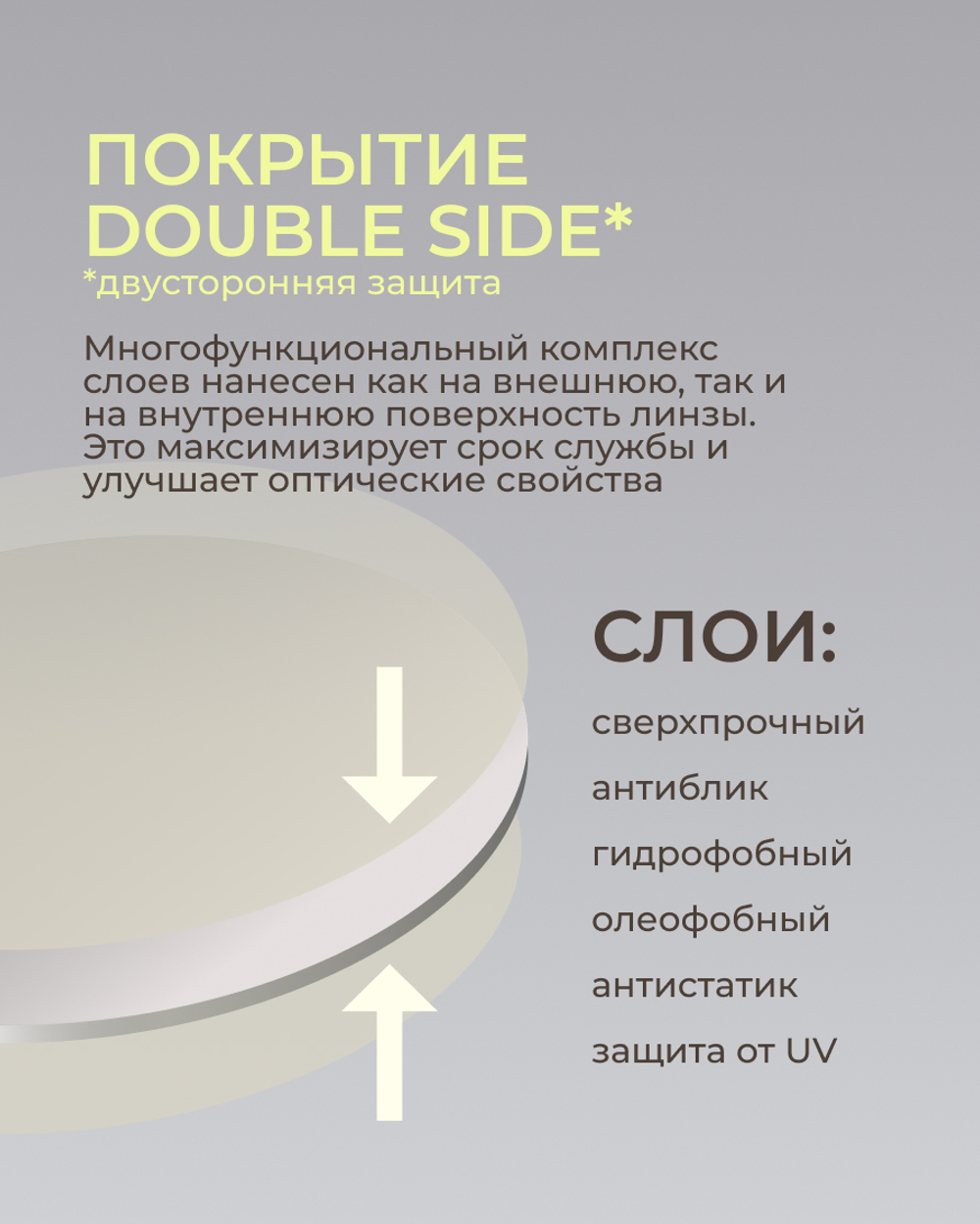 Линза Corlinz 1.6 AS Double Side с защитой от компьютера
