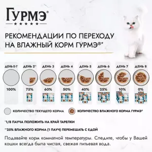 Пауч Гурмэ Перл для кошек, соус креветка и Лосось