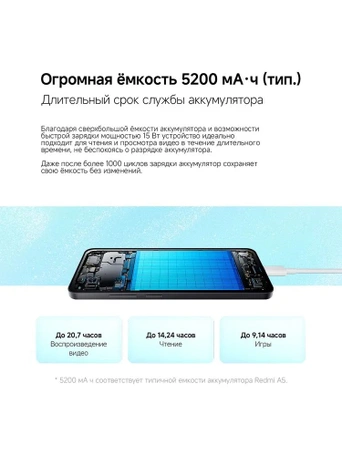 Смартфон Xiaomi Redmi A5 4/128 Green