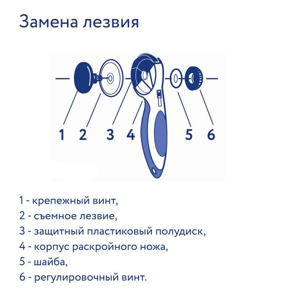 Нож раскройный Gamma DKQ-045, d45 мм