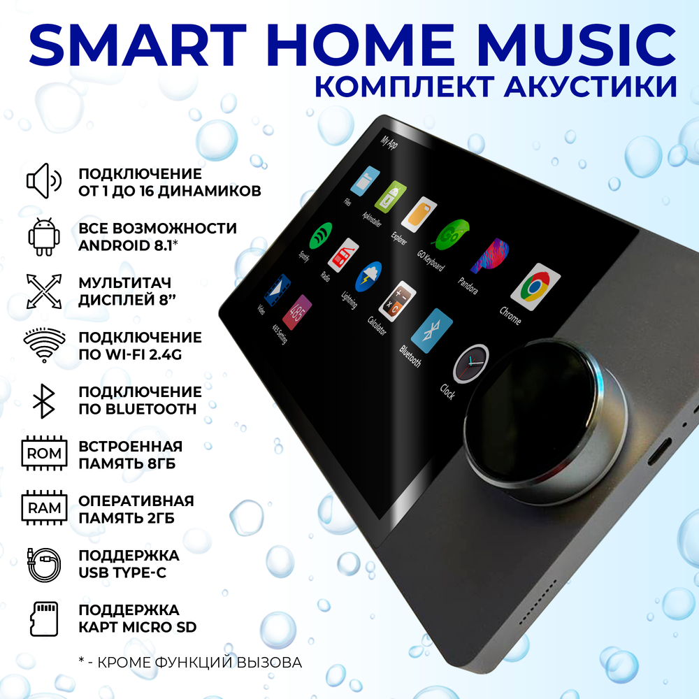 Комплект влагостойкой акустики SMART HOME MUSIC - CH525 2