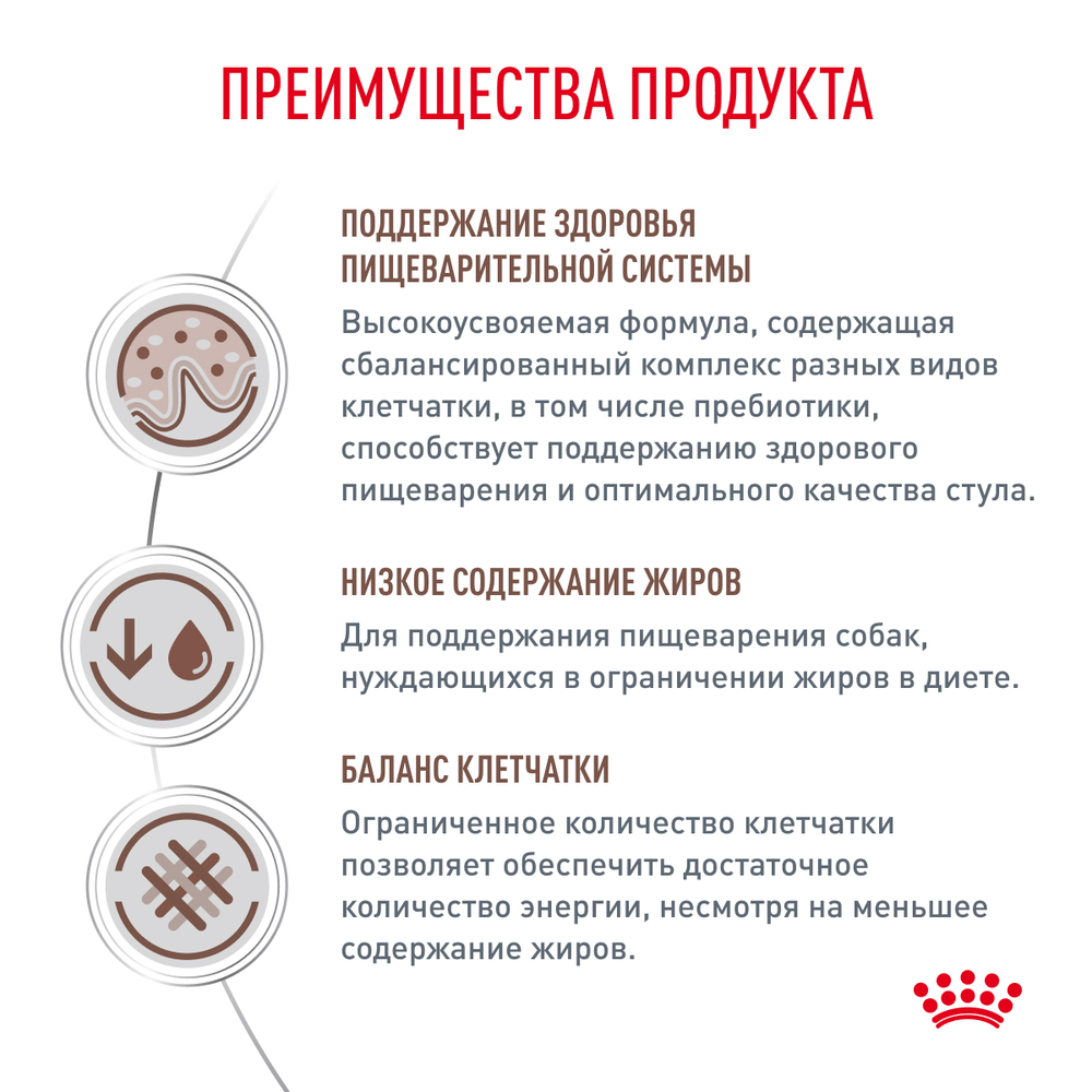 Royal Canin Gastrointestinal Low Fat Small Dogs Гастроинтестинал Лоу Фэт смол дог Корм сухой для взрослых собак мелких пород при нарушениях ЖКТ 1 кг
