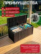 Keter Сундук Гленвуд (Glenwood) 390л, антрацит — фото 3