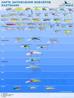 Воблер EastShark POP 7.8см. 14г. Floating col.#004