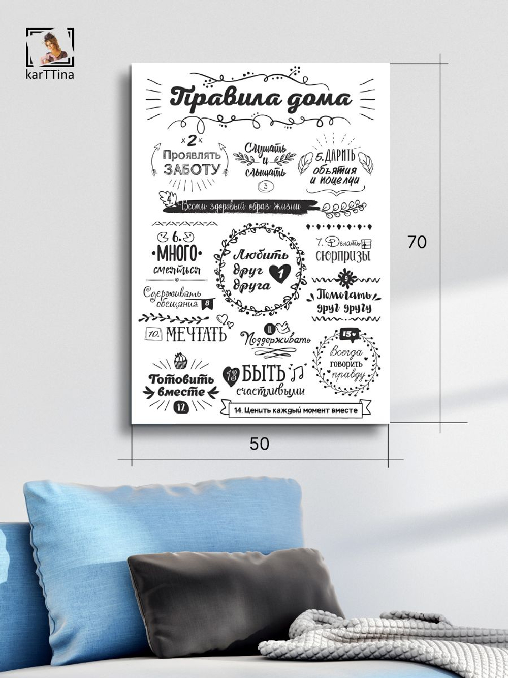 Картина Правила дома модульная 50x70см 1шт.
