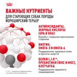Royal Canin Yorkshire Terrier Adult 8+ Йоркширский Терьер Эдалт Корм сухой для стареющих собак породы Йоркширский Терьер 1,5кг