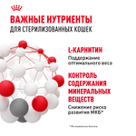 Royal Canin Sterilized Стерилайзд Корм влажный для взрослых стерилизованных кошек от 1 года до 7 лет паштет 85г