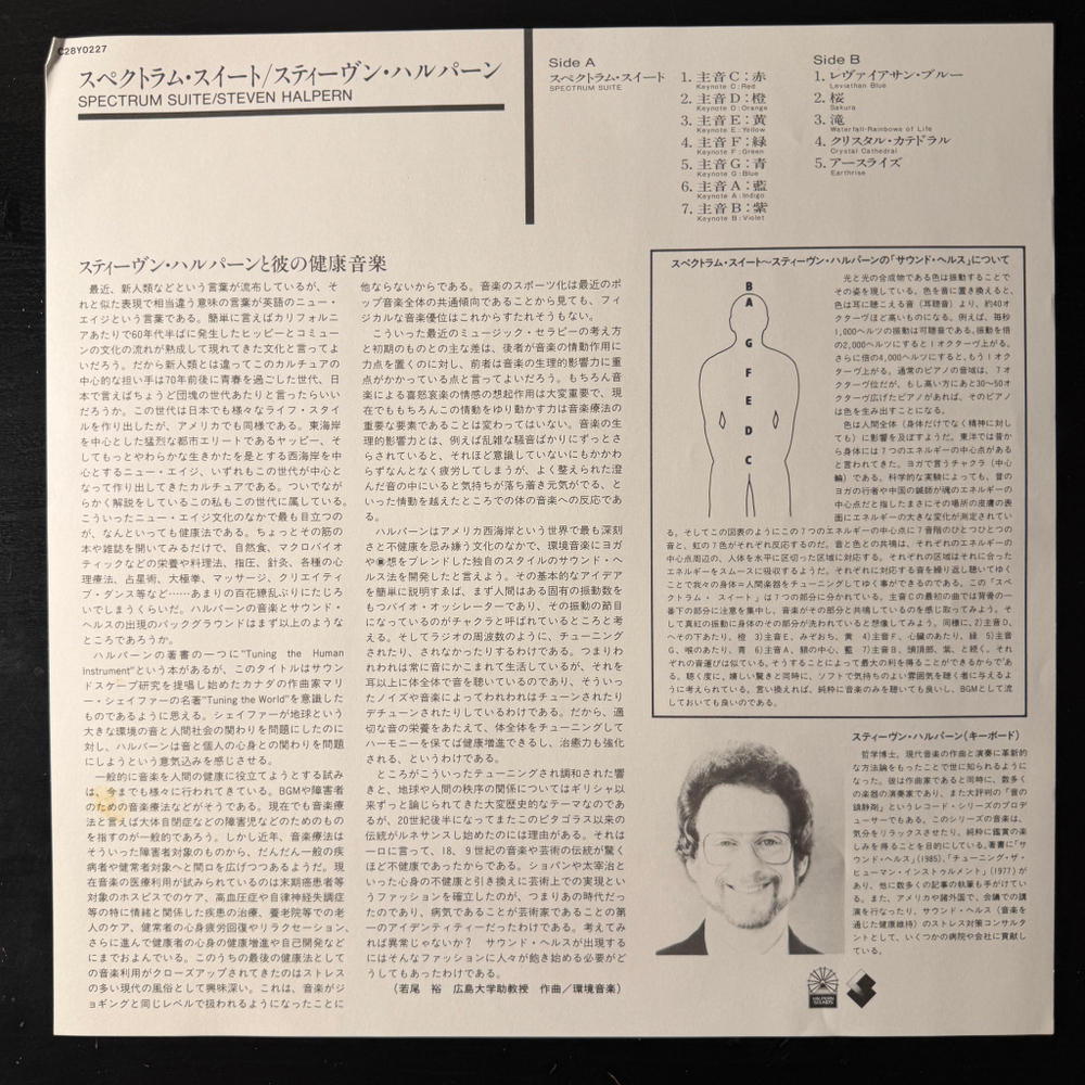 Steven Halpern – Spectrum Suite (Япония 1986г.)