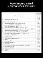 Маскировочная сеть антидроновая 3*6м Мох /Трава, ZaVOZ