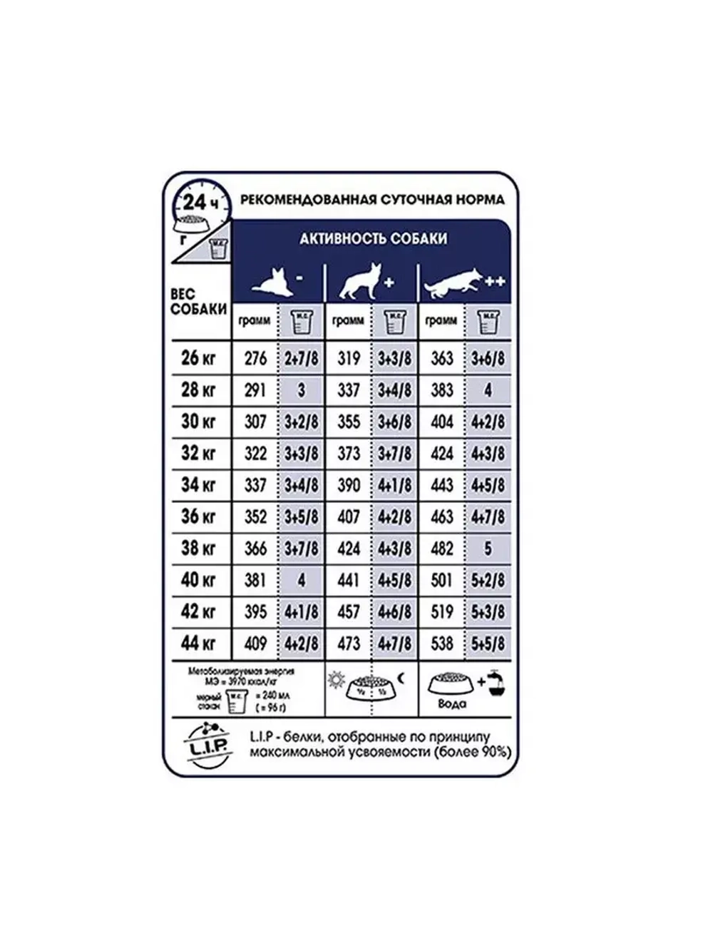 ROYAL CANIN MAXI Adult PRO (Роял Канин Макси эдалт) корм сухой для собак Maxi Adult 20 кг.