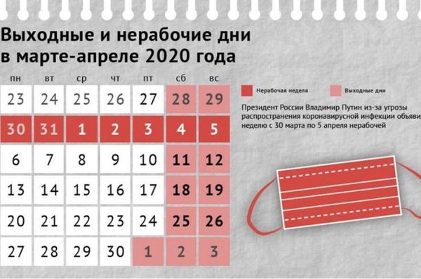 Нерабочая неделя Нерабочая неделя