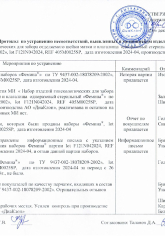 Протокол
