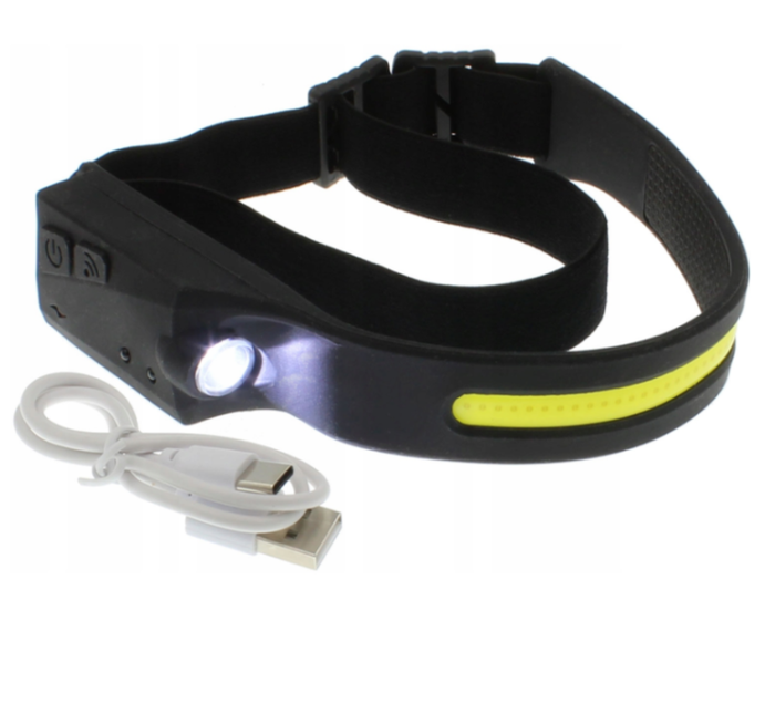 Налобный фонарь ALL perspectives induction headlamp.