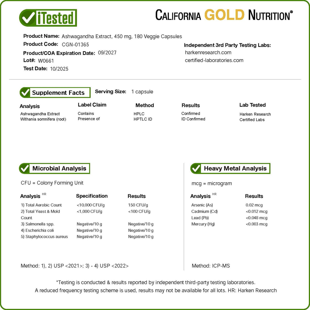 California Gold Nutrition, ашваганда, 450 мг, 180 растительных капсул