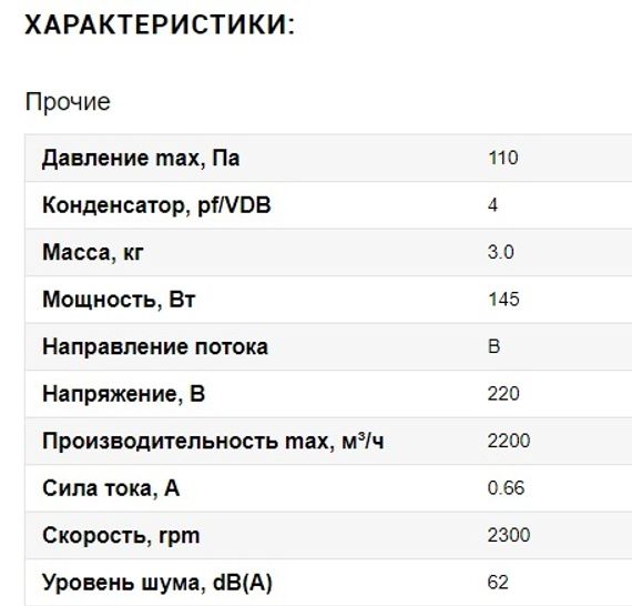 Вентилятор Ванвент YWF2D-300B-92/35-G нагнетающий (приток) на сетке (2200 m/h)